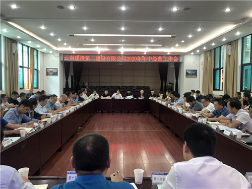 公司召开2020年年中经营工作会议