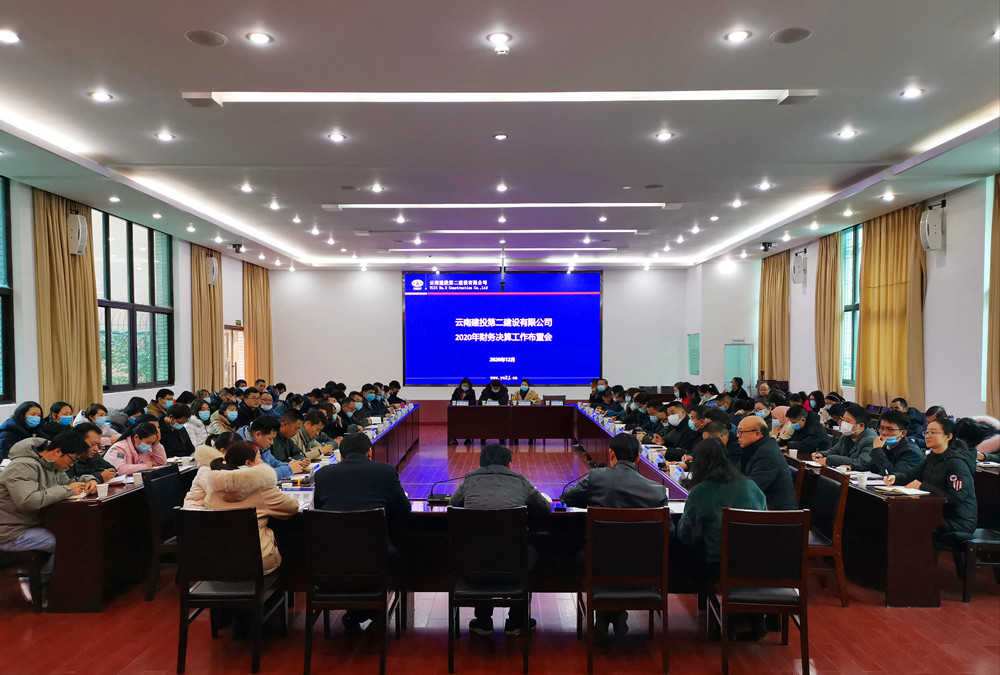 【公司动态】公司召开2020年财务决算工作布置会