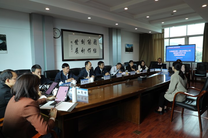 【公司要闻】公司党委组织第四批年轻干部竞聘选拔