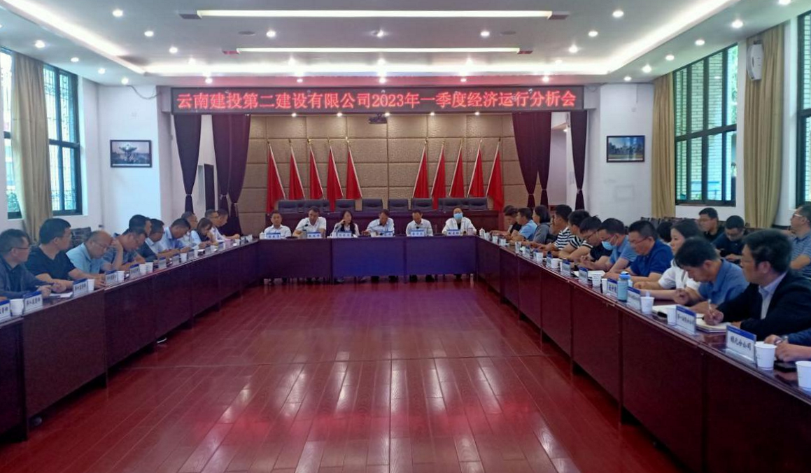 【公司要闻】公司召开2023年一季度经济运行分析会