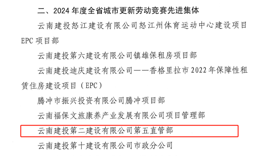 【创先争优】第五直管部荣获“2024年度云南省城市更新劳动竞赛先进集体”称号